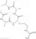 Fig. 68 - Inhibition of WDR5 interaction with its binding partners