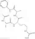 Fig. 71 - Inhibition of WDR5 interaction with its binding partners