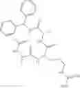 Fig. 73 - Inhibition of WDR5 interaction with its binding partners