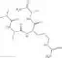 Fig. 76 - Inhibition of WDR5 interaction with its binding partners