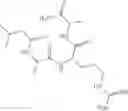 Fig. 77 - Inhibition of WDR5 interaction with its binding partners
