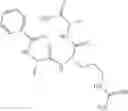 Fig. 83 - Inhibition of WDR5 interaction with its binding partners
