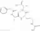 Fig. 84 - Inhibition of WDR5 interaction with its binding partners
