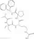 Fig. 87 - Inhibition of WDR5 interaction with its binding partners