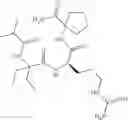 Fig. 90 - Inhibition of WDR5 interaction with its binding partners