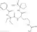 Fig. 91 - Inhibition of WDR5 interaction with its binding partners
