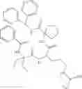 Fig. 95 - Inhibition of WDR5 interaction with its binding partners