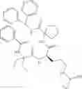 Fig. 96 - Inhibition of WDR5 interaction with its binding partners