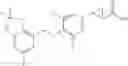 Fig. 158 - GPR120 receptor agonists and uses thereof