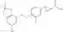 Fig. 320 - GPR120 receptor agonists and uses thereof