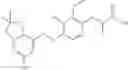 Fig. 366 - GPR120 receptor agonists and uses thereof
