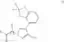 Fig. 02 - Fludioxonil Derivatives