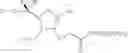 Fig. 22 - Oligomeric compounds and methods