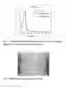 Fig. 02 - Process for preparing stable suspensions of metal nanoparticles and the stable colloidal suspensions obtained thereby