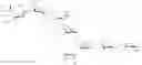 Fig. 35 - IgG-Fc FRAGMENT AND PROCESS FOR PRODUCING THE SAME