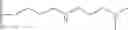 Fig. 07 - CHROMATOGRAPHIC MATERIAL FOR THE ABSORPTION OF PROTEINS AT PHYSIOLOGICAL IONIC STRENGTH
