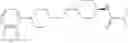 Fig. 103 - Anellated pyridine compounds