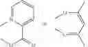 Fig. 07 - Phosphorescent iridium complex with non-conjugated cyclometalated ligands, synthetic method of preparing the same and phosphorescent organic light emitting diode thereof