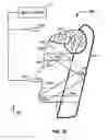 Fig. 24 - Multi-field charged particle cancer therapy method and apparatus