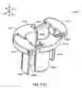 Fig. 35 - Surgical methods and surgical kits