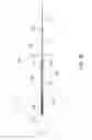 Fig. 35 - Apparatus, systems, and methods for localizing markers or tissue structures within a body