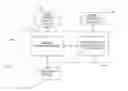 Fig. 01 - Tissue Discrimination and Applications in Medical Procedures