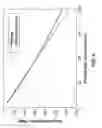 Fig. 09 - Unobstructing microdevices for self-clearing implantable catheters