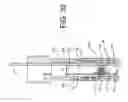Fig. 32 - Surgical instrument and method for the distraction or compression of bones