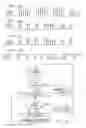 Fig. 06 - Method and apparatus for providing complex tissue stimulation patterns