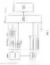 Fig. 04 - System and methods for performing surgical procedures and assessments