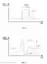 Fig. 05 - System and methods for performing surgical procedures and assessments