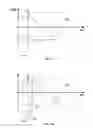 Fig. 08 - System and methods for performing surgical procedures and assessments