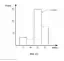 Fig. 10 - System and methods for performing surgical procedures and assessments