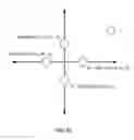 Fig. 20 - System and methods for performing surgical procedures and assessments