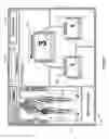 Fig. 25 - System and methods for performing surgical procedures and assessments