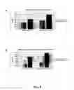 Fig. 09 - METHODS FOR GENERATING CARTILAGE TISSUE