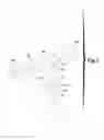 Fig. 06 - Method for aligning a prosthesis
