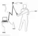 Fig. 01 - Golf free swing measurement and analysis system