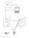 Fig. 02 - System and method for request, delivery and use of multimedia files for audiovisual entertainment in the home environment