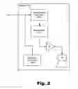 Fig. 03 - System and method for request, delivery and use of multimedia files for audiovisual entertainment in the home environment