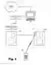 Fig. 05 - System and method for request, delivery and use of multimedia files for audiovisual entertainment in the home environment