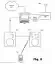 Fig. 06 - System and method for request, delivery and use of multimedia files for audiovisual entertainment in the home environment