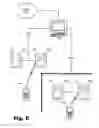 Fig. 08 - System and method for request, delivery and use of multimedia files for audiovisual entertainment in the home environment