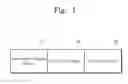 Fig. 02 - Substrate processing apparatus and method for loading and unloading substrates