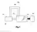 Fig. 02 - Diagnostic method and apparatus for an exhaust pressure regulator