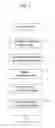 Fig. 06 - Vehicle failure diagnostic device