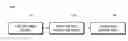 Fig. 01 - ELECTRONIC CONTROL UNIT AND VEHICLE CONTROL METHOD