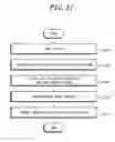 Fig. 12 - ELECTRONIC CONTROL UNIT AND VEHICLE CONTROL METHOD