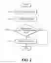 Fig. 03 - DEVICE FOR NAVIGATING A MOTOR VEHICLE AND A METHOD OF NAVIGATING THE SAME