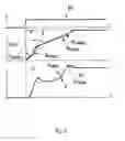 Fig. 03 - METHOD FOR OPERATING A DRIVETRAIN OF A MOTOR VEHICLE
